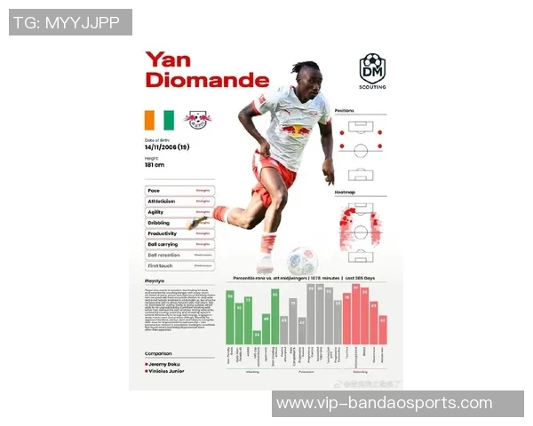 利物浦巴萨争夺迪奥曼德莱比锡希望转会费超9000万欧